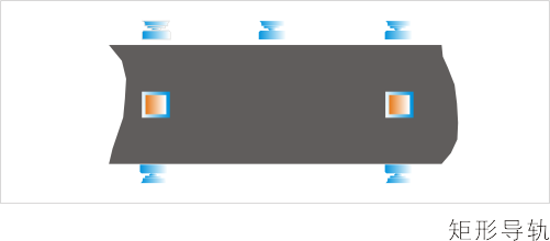 三坐標(biāo)測(cè)量機(jī)
