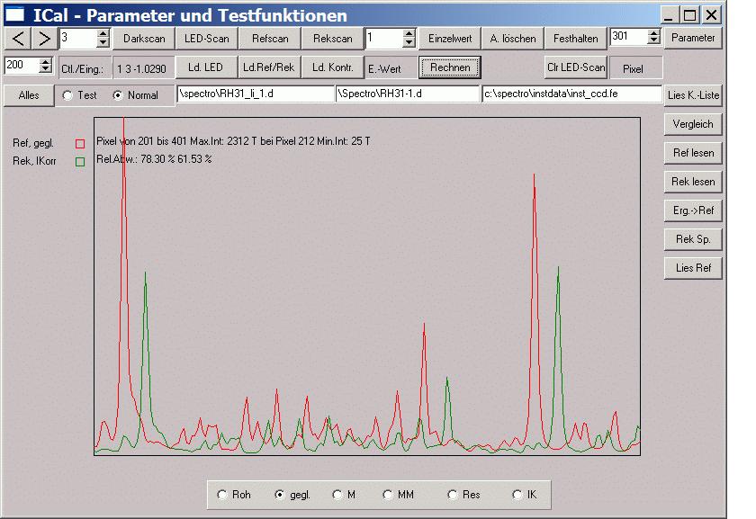 斯派克直讀光譜儀ICAL智能校準 斯派克直讀光譜儀ICAL智能校準.jpg